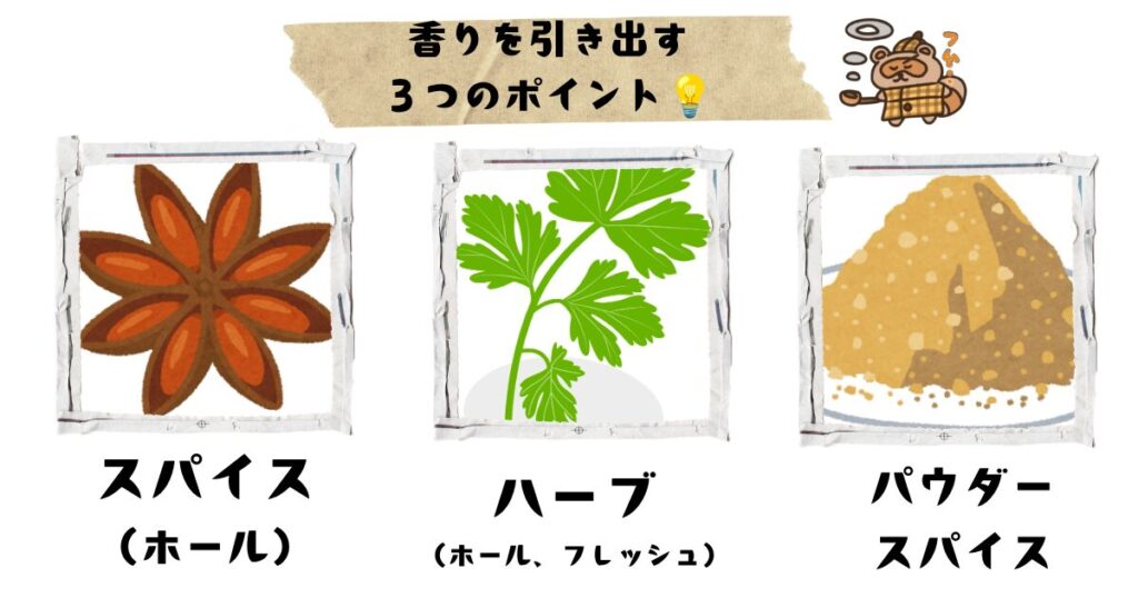 香りを引き出す３つのポイント