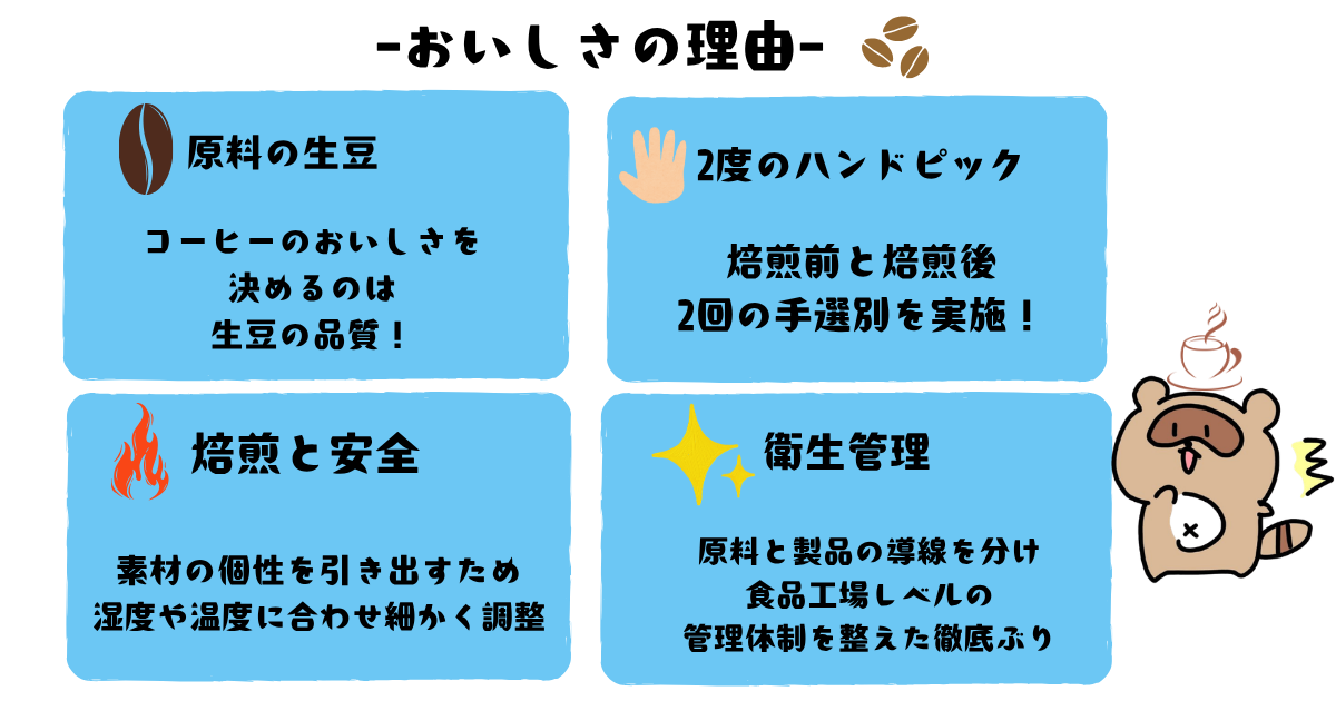二フコーヒーおいしさの理由