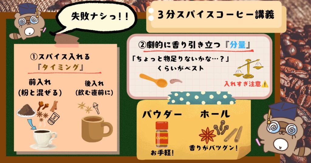 スパイスコーヒー　ルール