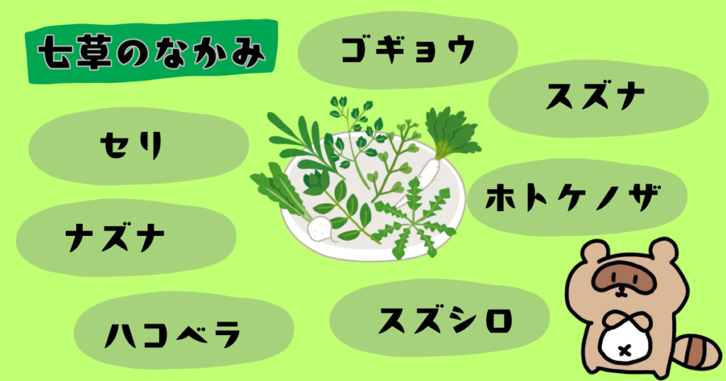 七草粥 　七草のなかみ